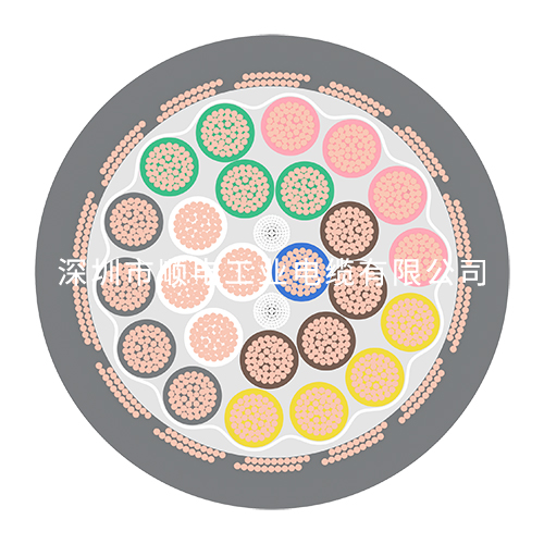 如何選擇和使用拖鏈電纜？